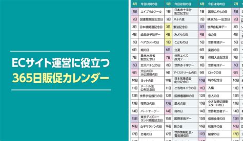 2022年7月8日|【今日は何の日？】 2022年7月8日 安倍晋三元首相が。